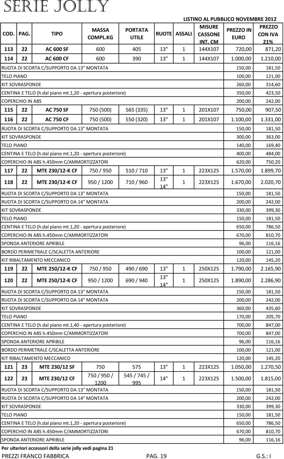 1,20 - apertura posteriore) 350,00 423,50 COPERCHIO IN ABS 200,00 242,00 115 22 AC 750 SF 750 (500) 565 (335) 13" 1 201X107 750,00 907,50 116 22 AC 750 CF 750 (500) 550 (320) 13" 1 201X107 1.100,00 1.