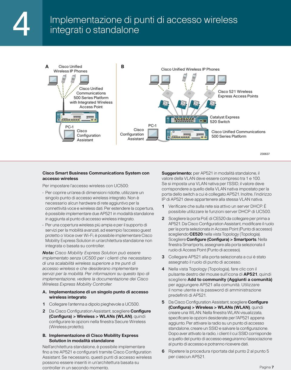 Per estendere la copertura, è possibile implementare due AP521 in modalità standalone in aggiunta al punto di accesso wireless integrato.