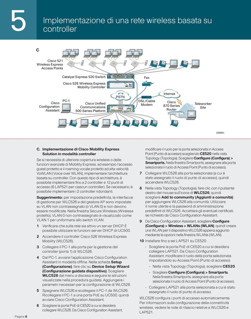 protetto e il roaming vocale protetto ad alta velocità VoWLAN (Voice over WLAN), implementare l'architettura basata su controller.