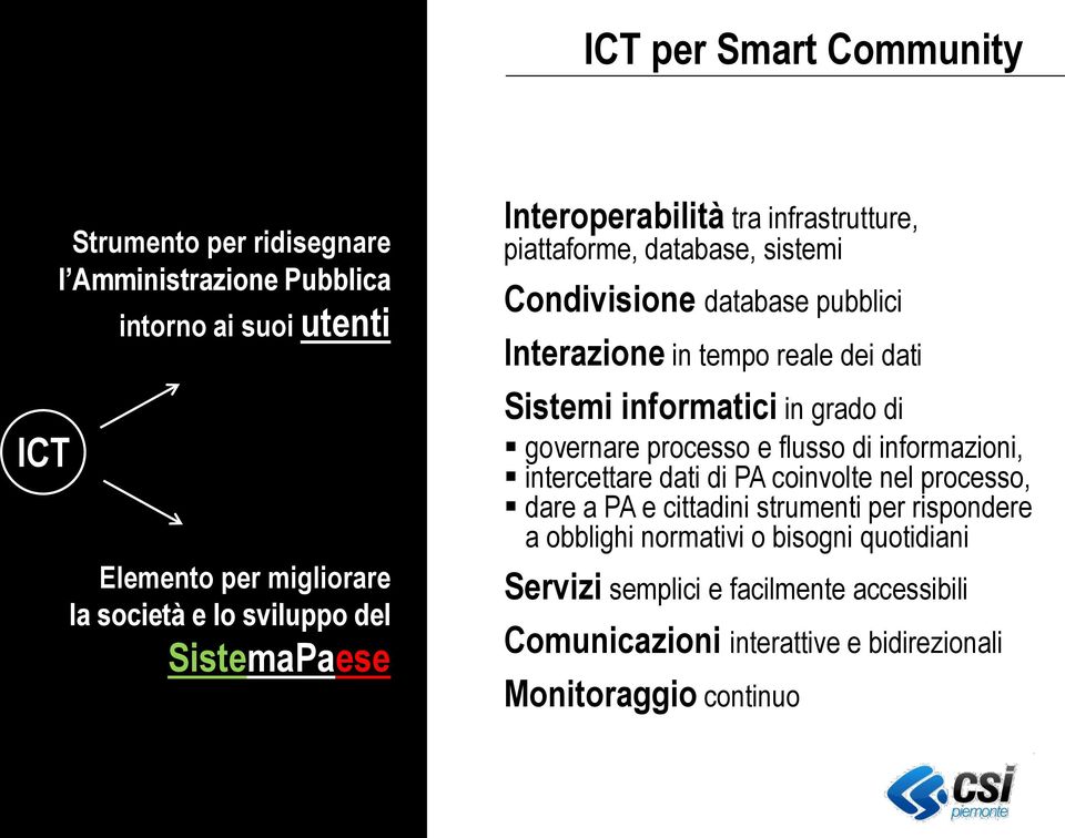 Sistemi informatici in grado di governare processo e flusso di informazioni, intercettare dati di PA coinvolte nel processo, dare a PA e cittadini