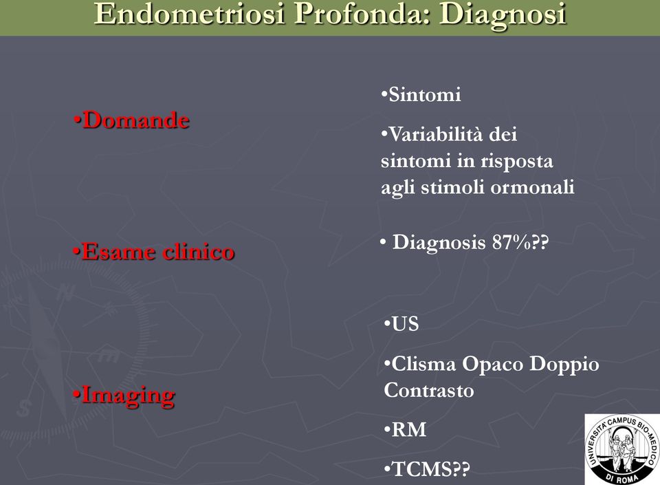 agli stimoli ormonali Esame clinico Diagnosis