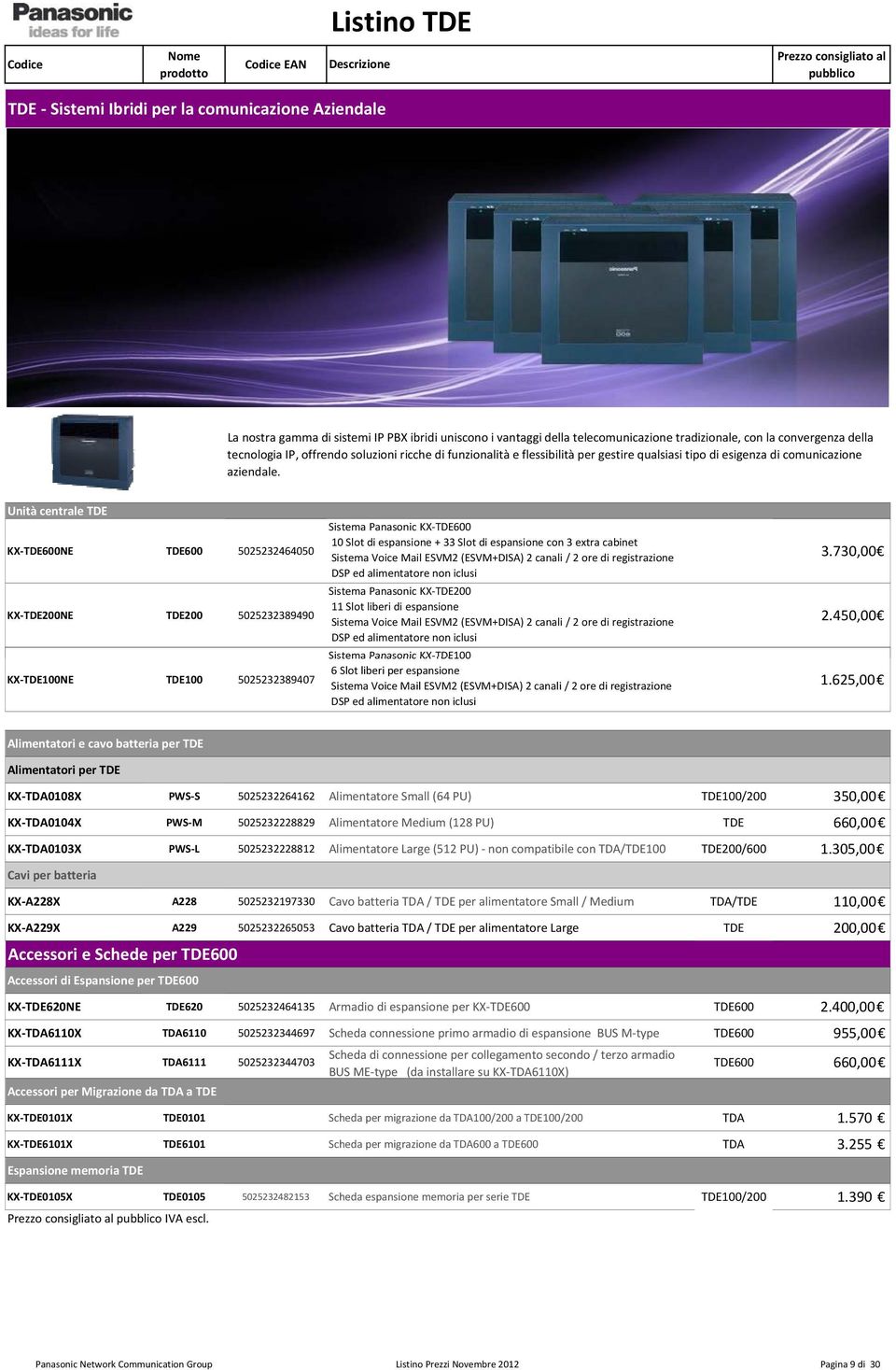 Unità centrale TDE Sistema Panasonic KX TDE600 KX TDE600NE TDE600 5025232464050 10 Slot di espansione + 33 Slot di espansione con 3 extra cabinet Sistema Voice Mail ESVM2 (ESVM+DISA) 2 canali / 2 ore