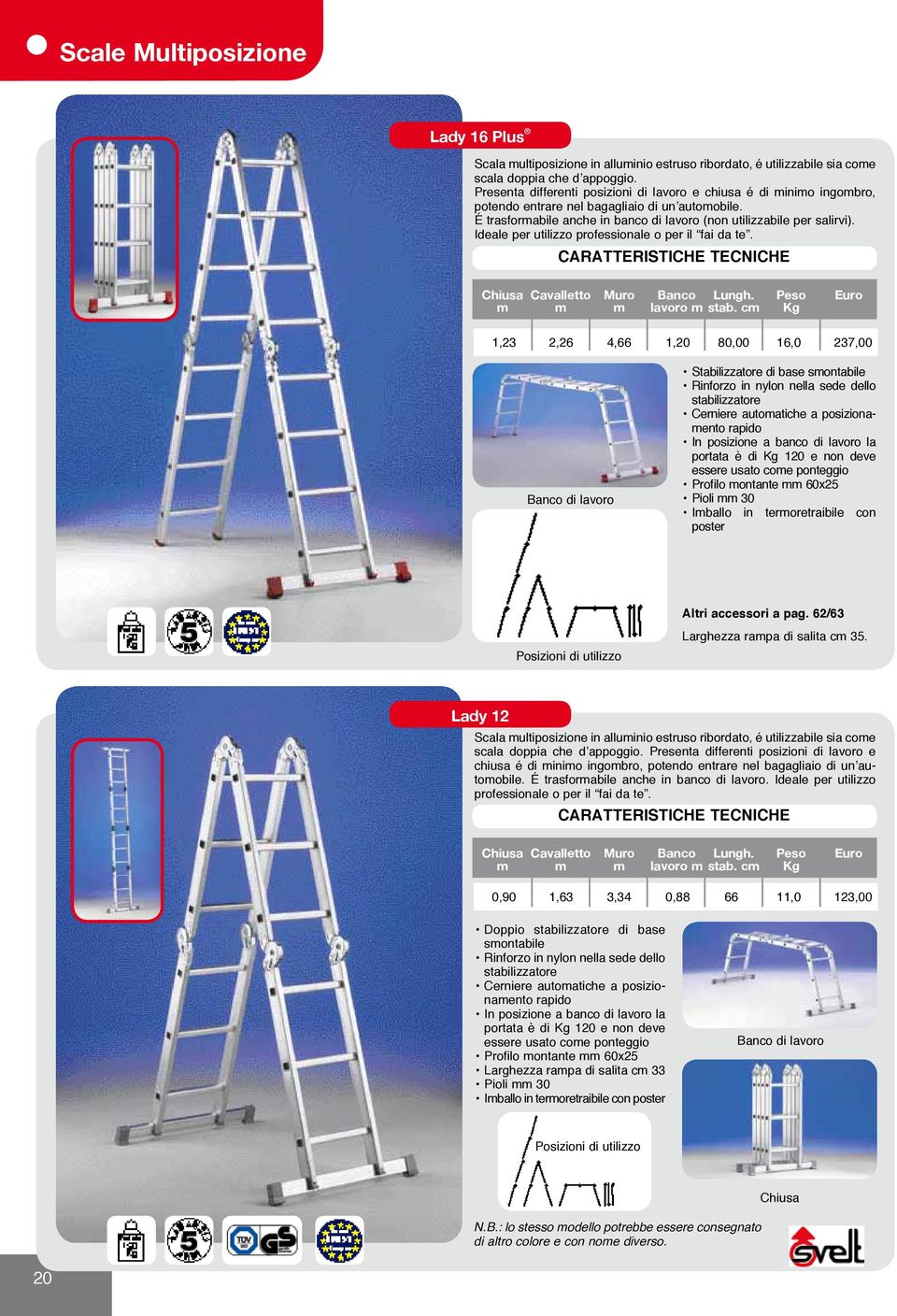 Ideale per utilizzo professionale o per il fai da te. Chiusa Cavalletto Muro Banco Lungh. Peso Euro m m m lavoro m stab.