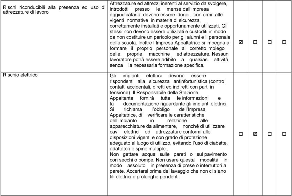 Gli stessi non devono essere utilizzati e custoditi in modo da non costituire un pericolo per gli alunni e il personale della scuola.