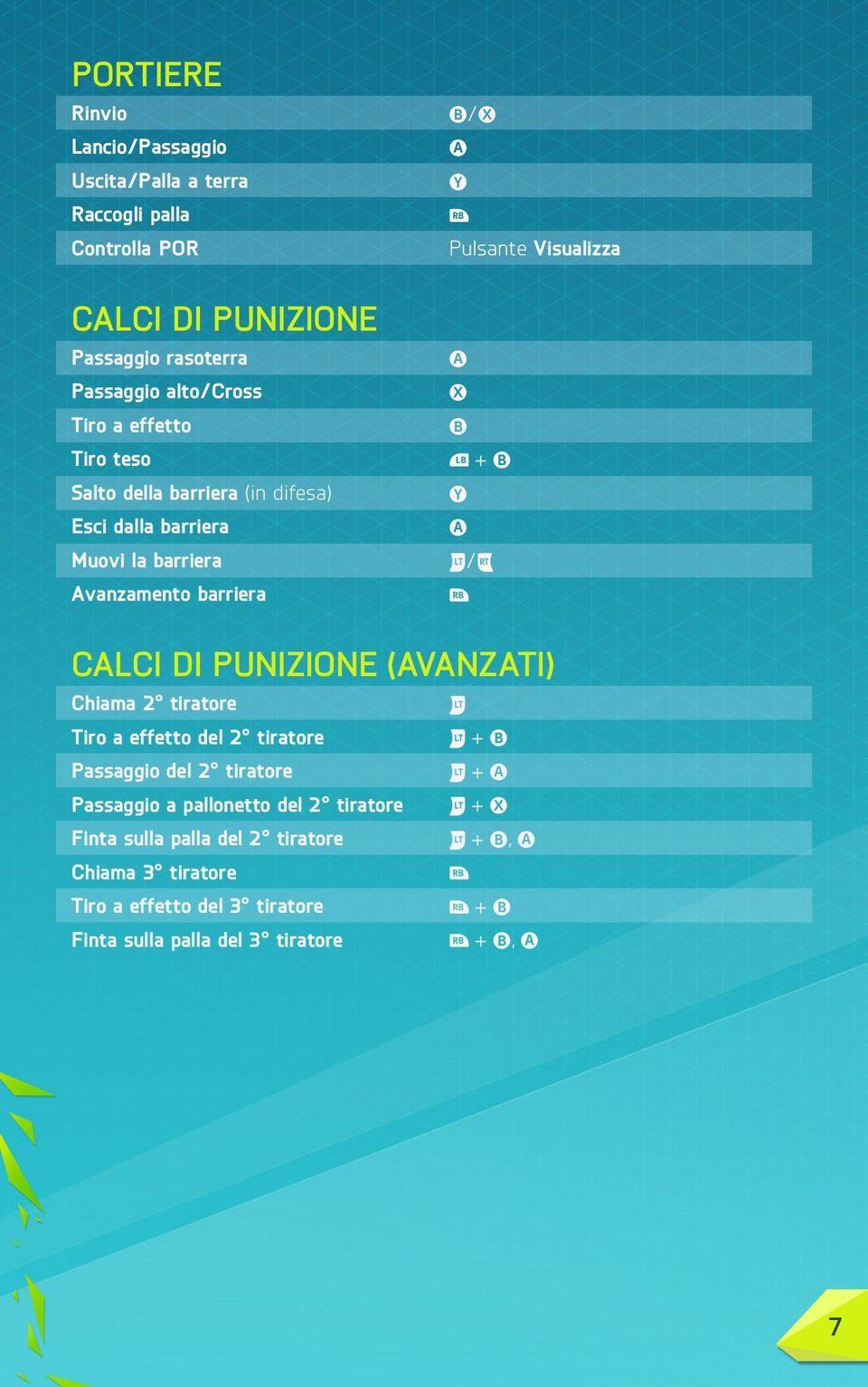 Visualizza + / CALCI DI PUNIZIONE (AVANZATI) Chiama 2 tiratore Tiro a effetto del 2 tiratore Passaggio del 2 tiratore Passaggio a