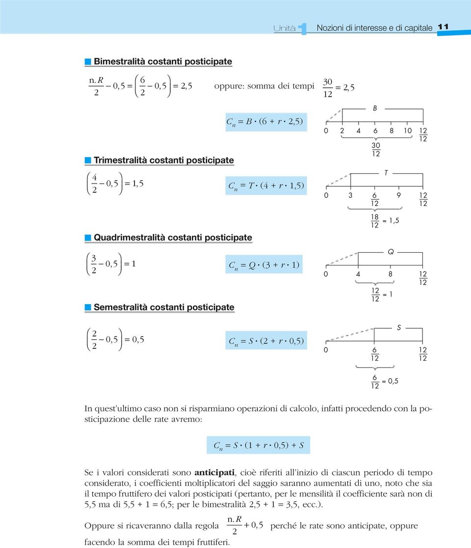 posticipate 3 = 25, 2 4 6 8 3 6 9 B 3 8 T =,5 4 8 Q = 2 5 5 2, =, = S (2 +,5) 6 S 6 =,5 I quest ultimo caso o si ispamiao opeazioi di calcolo, ifatti pocededo co la posticipazioe delle ate avemo: = S