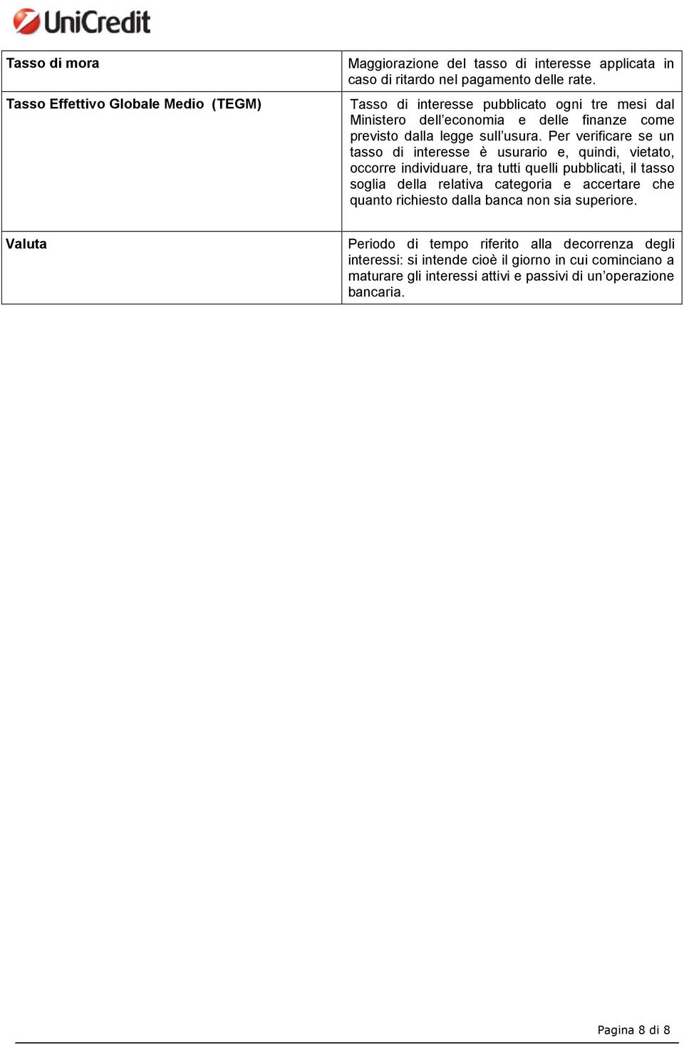 Per verificare se un tasso di interesse è usurario e, quindi, vietato, occorre individuare, tra tutti quelli pubblicati, il tasso soglia della relativa categoria e