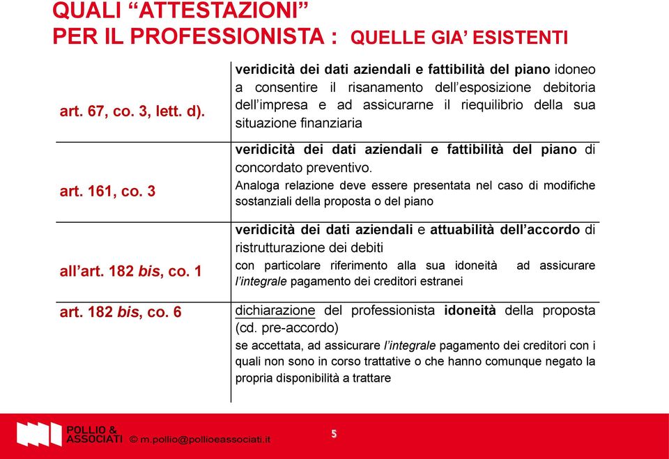 161, co. 3 all art. 182 bis, co. 1 art. 182 bis, co. 6 veridicità dei dati aziendali e fattibilità del piano di concordato preventivo.