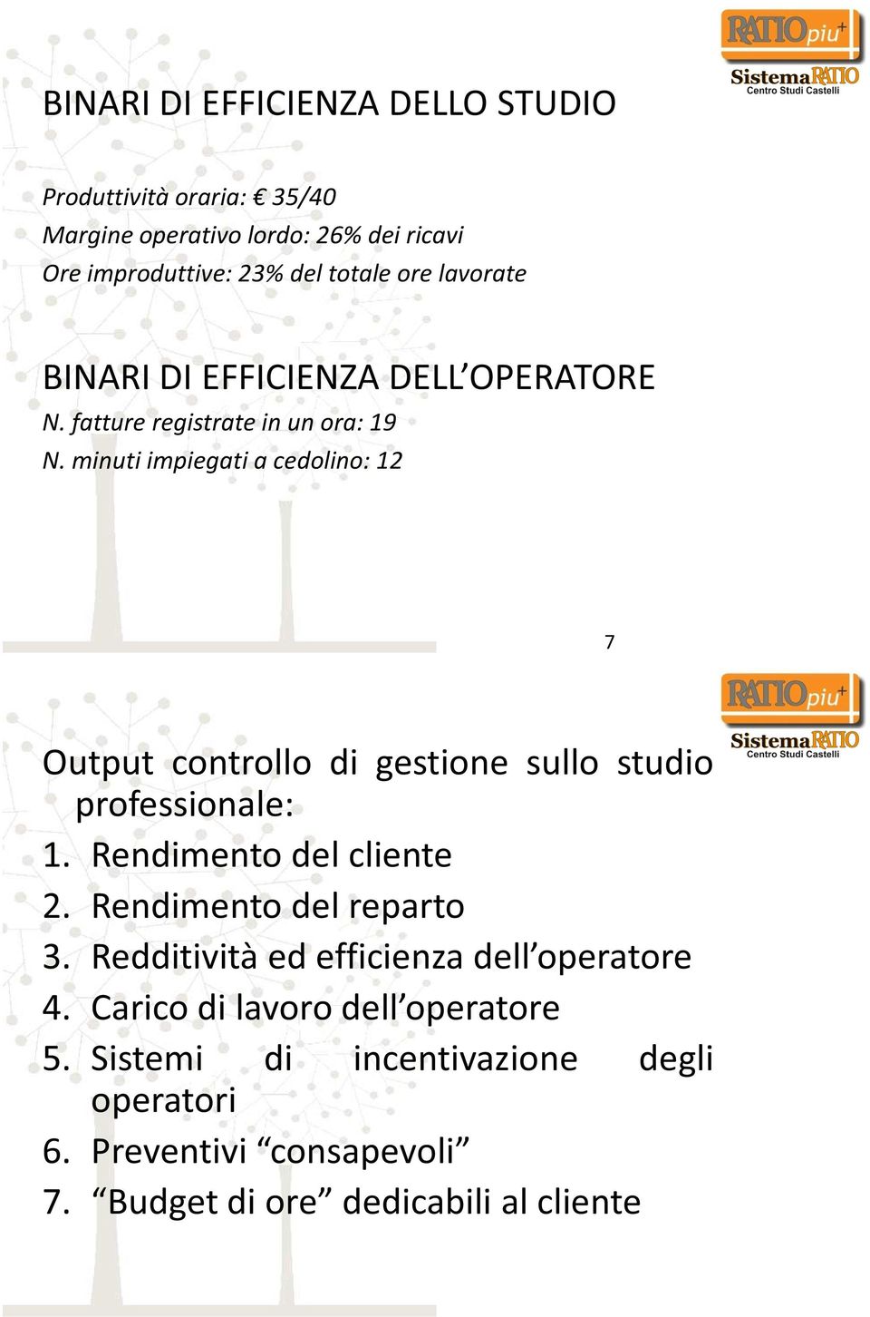 minuti impiegati a cedolino: 12 7 Output controllo di gestione sullo studio professionale: 1. Rendimento del cliente 2.