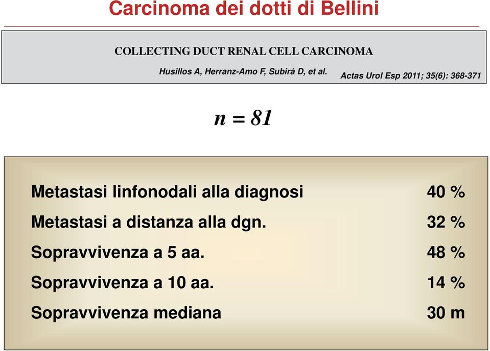 Actas Urol Esp 2011; 35(6): 368-371 n = 81 Metastasi linfonodali alla diagnosi