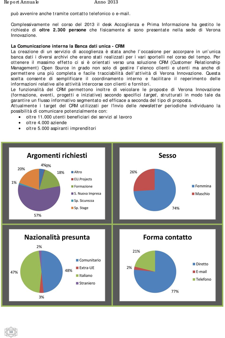 La Comunicazione interna la Banca dati unica - CRM La creazione di un servizio di accoglienza è stata anche l occasione per accorpare in un unica banca dati i diversi archivi che erano stati