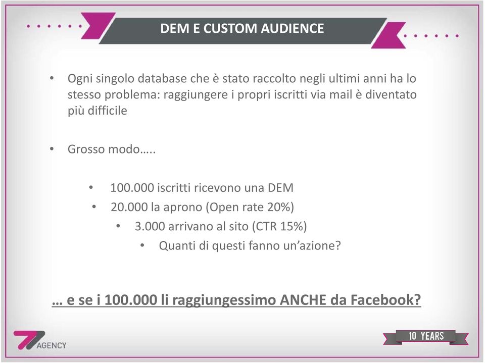 Grosso modo.. 100.000 iscritti ricevono una DEM 20.000 la aprono (Open rate 20%) 3.