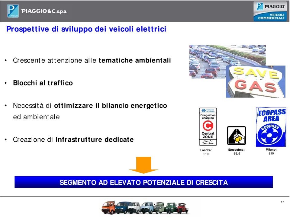 bilancio energetico ed ambientale Creazione di infrastrutture dedicate