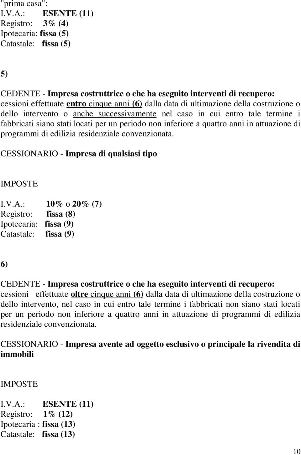 data di ultimazione della costruzione o dello intervento o anche successivamente nel caso in cui entro tale termine i fabbricati siano stati locati per un periodo non inferiore a quattro anni in