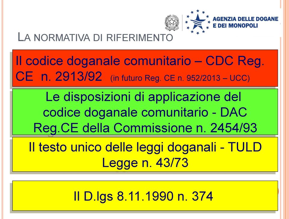 952/2013 UCC) Le disposizioni di applicazione del codice doganale