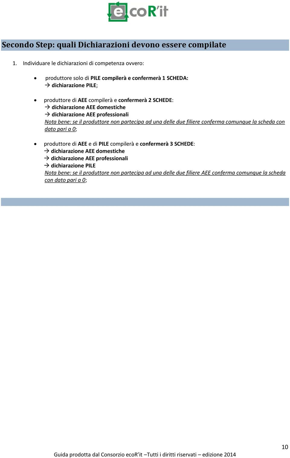 2 SCHEDE: dichiarazione AEE domestiche dichiarazione AEE professionali Nota bene: se il produttore non partecipa ad una delle due filiere conferma comunque la scheda