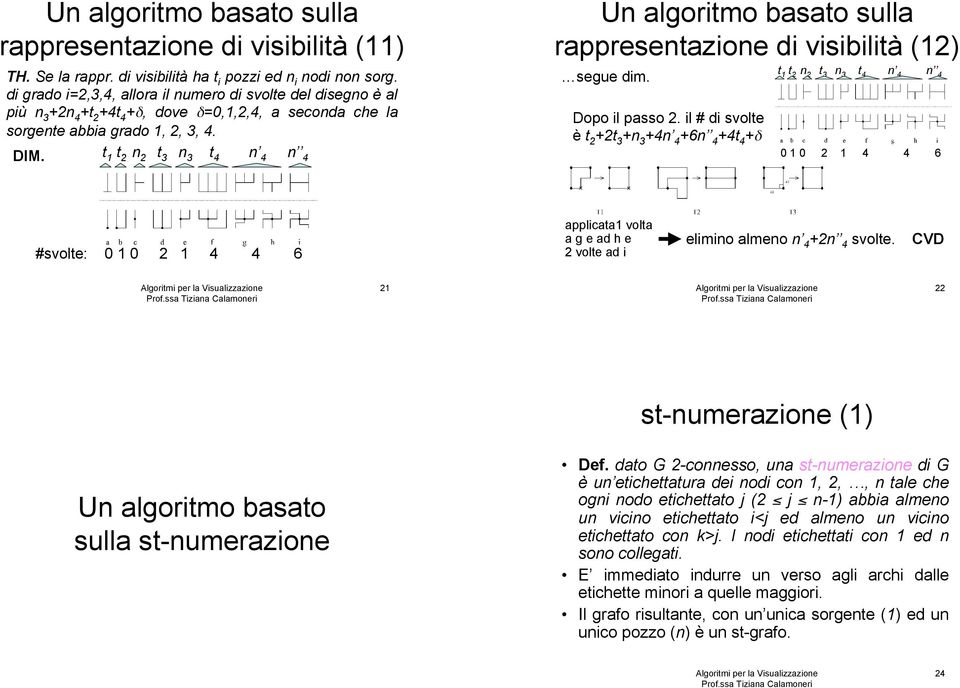 t t 2 n 2 t 3 n 3 t 4 n 4 n 4 rappresentazione di visibilità (2) segue dim. Dopo il passo 2.