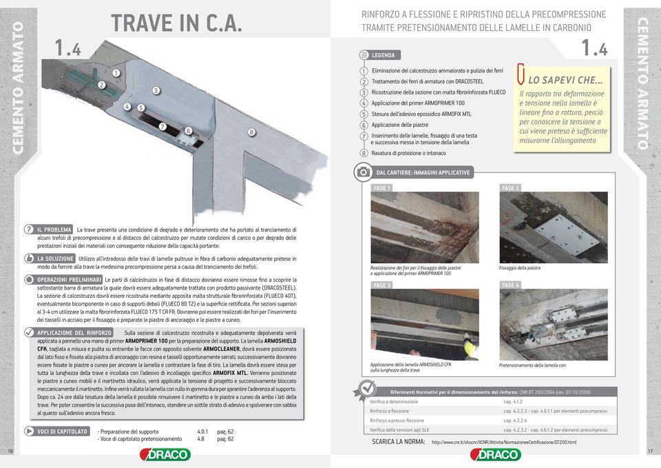 Trattamento dei ferri di armatura con DRACOSTEEL Ricostruzione della sezione con malta fibrorinforzata FLUECO Applicazione del primer ARMOPRIMER 00 Stesura dell adesivo epossidico ARMOFIX MTL