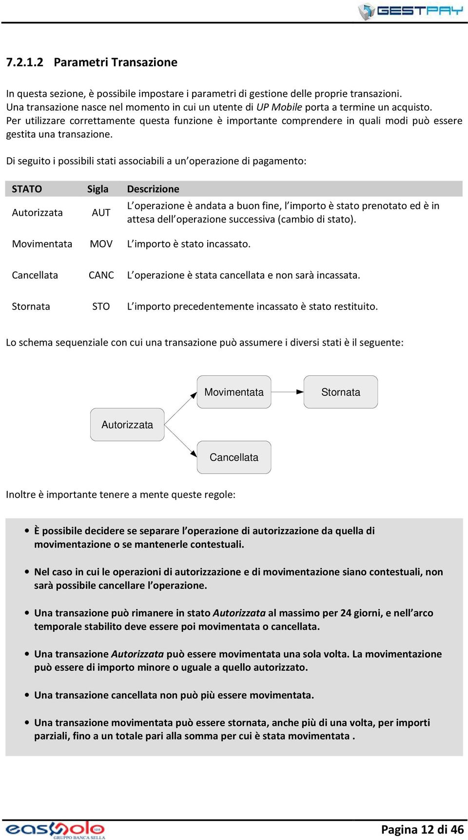 Per utilizzare correttamente questa funzione è importante comprendere in quali modi può essere gestita una transazione.