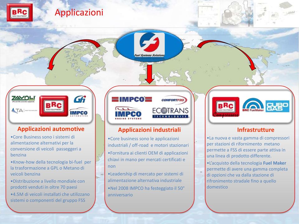 5M di veicoli installati che utilizzano sistemi o componenti del gruppo FSS Applicazioni industriali Core business sono le applicazioni industriali / off-road e motori stazionari Fornitura ai clienti