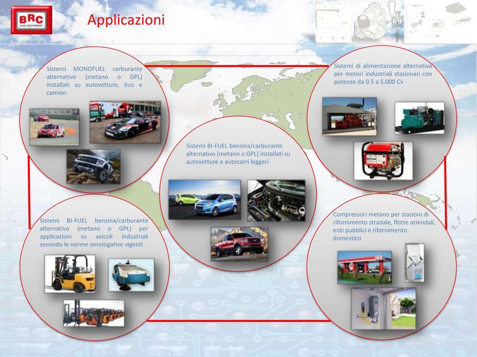 000 Cv Sistemi BI-FUEL benzina/carburante alternativo (metano o GPL) installati su autovetture e autocarri leggeri Sistemi BI-FUEL benzina/carburante