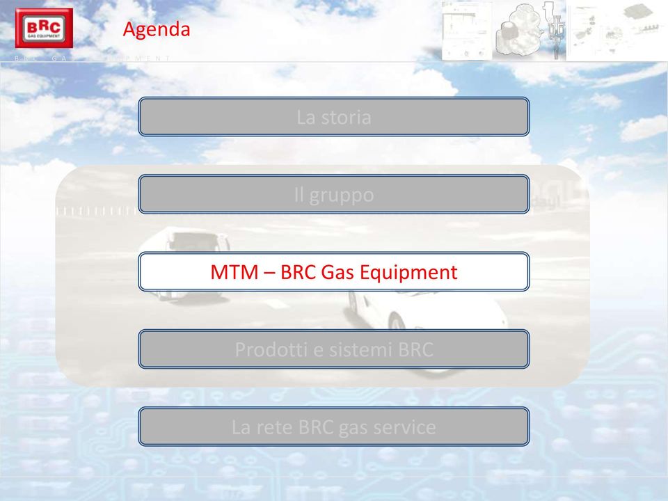 BRC Gas Equipment Prodotti e