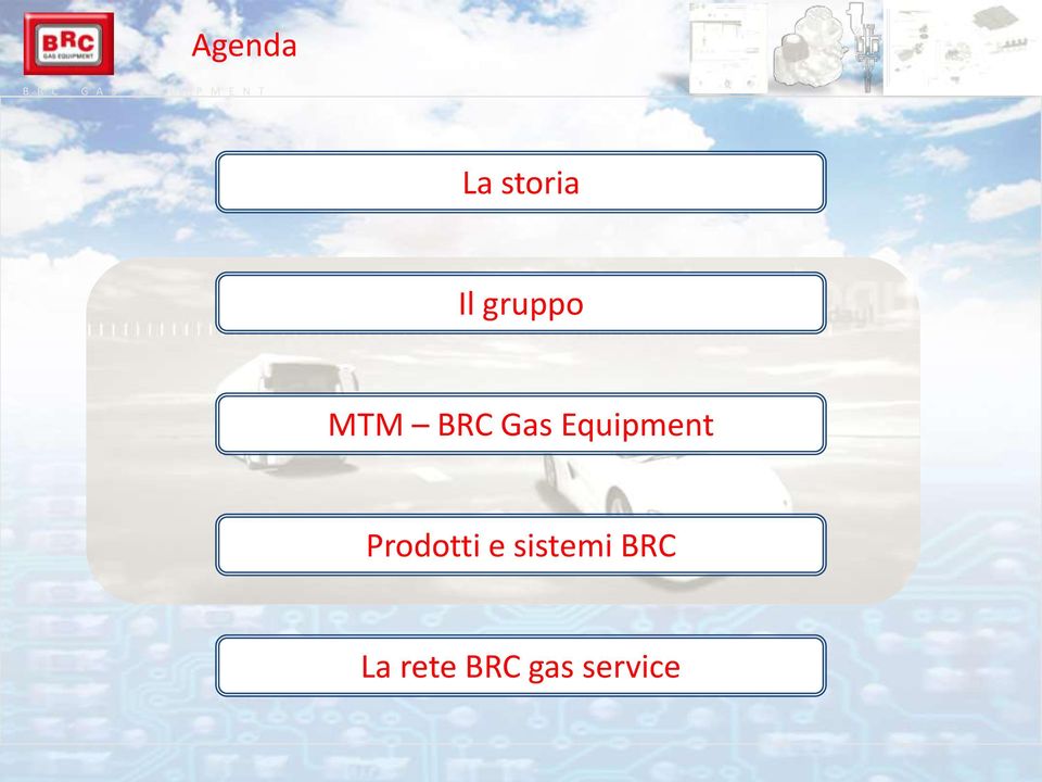 BRC Gas Equipment Prodotti e