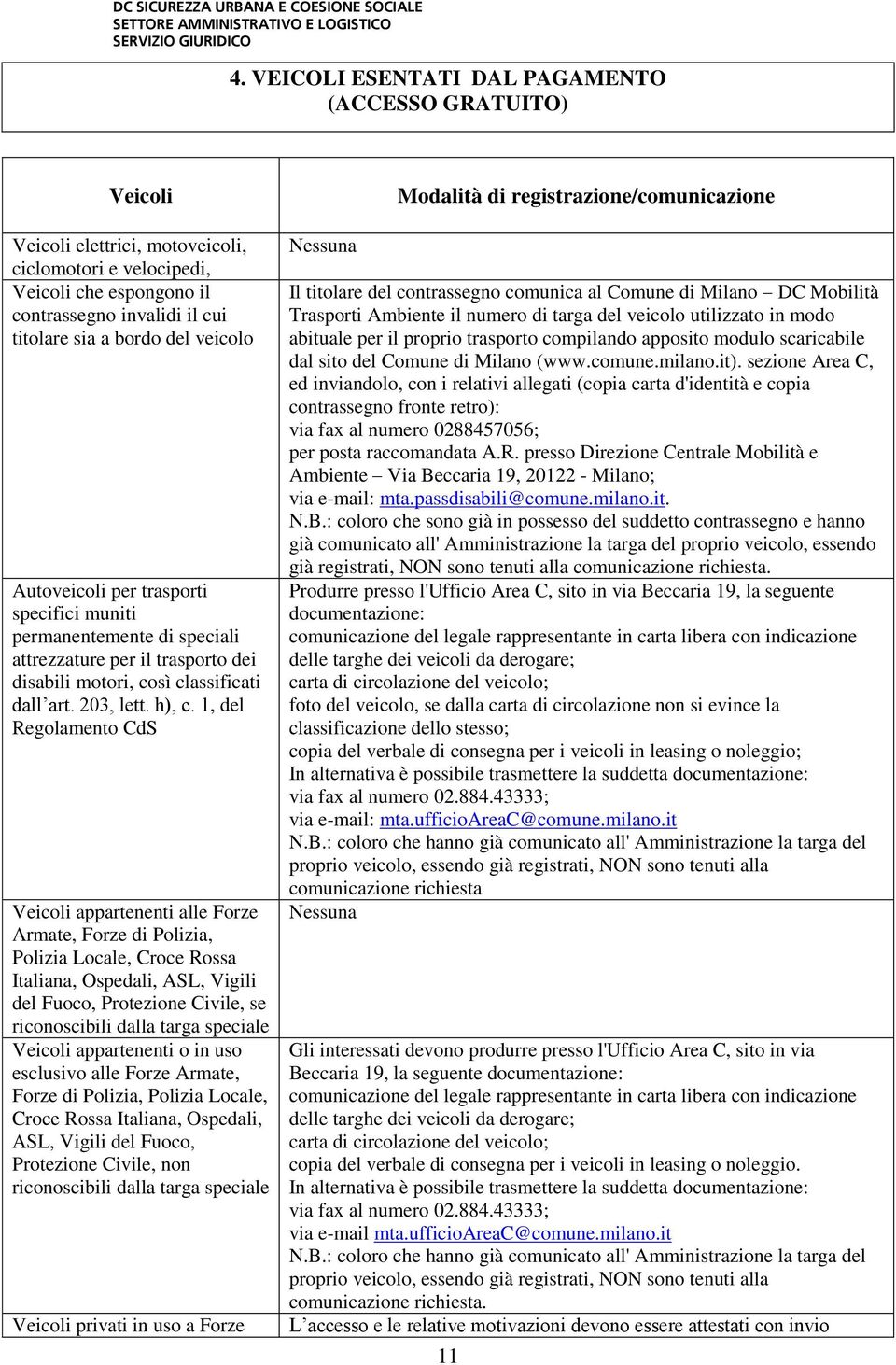 1, del Regolamento CdS Veicoli appartenenti alle Forze Armate, Forze di Polizia, Polizia Locale, Croce Rossa Italiana, Ospedali, ASL, Vigili del Fuoco, Protezione Civile, se riconoscibili dalla targa