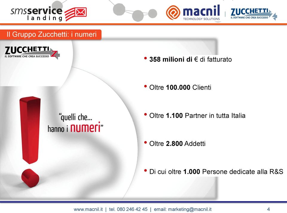 100 Partner in tutta Italia Oltre 2.