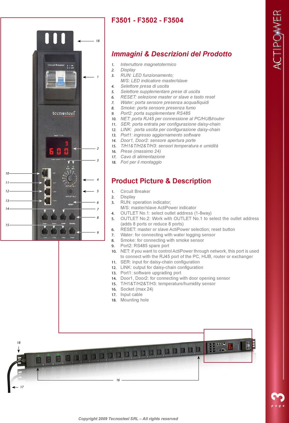 Port2: porta supplementare RS485 10. NET: porta RJ45 per connessione al PC/HUB/router 11. SER: porta entrata per configurazione daisychain 12. LINK: porta uscita per configurazione daisychain 13.