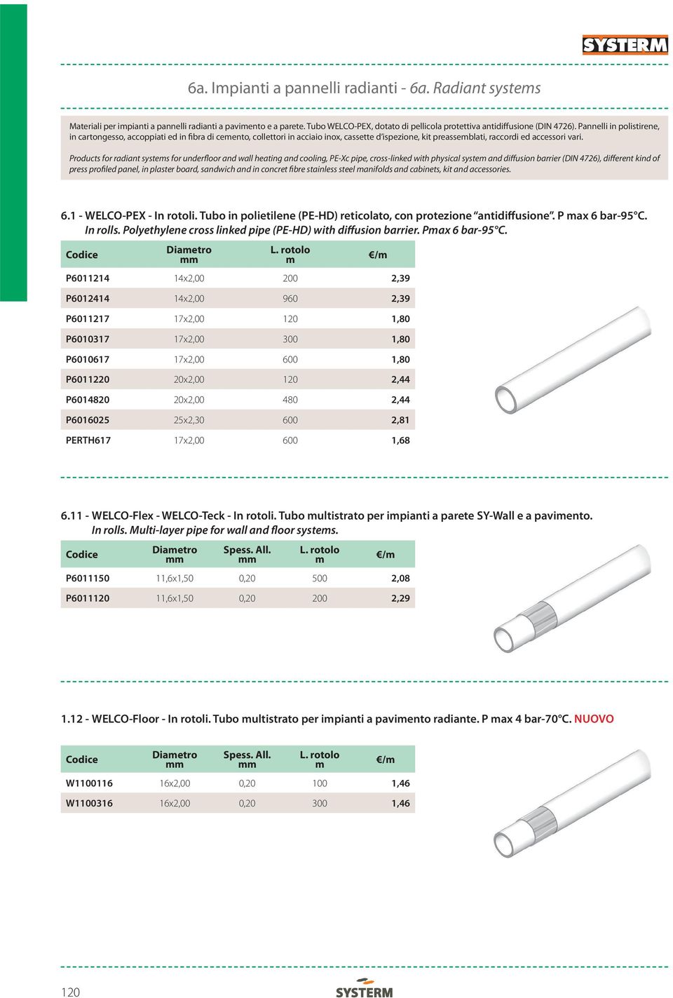 Products for radiant systems for underfloor and wall heating and cooling, PE-Xc pipe, cross-linked with physical system and diffusion barrier (DIN 4726), different kind of press profiled panel, in