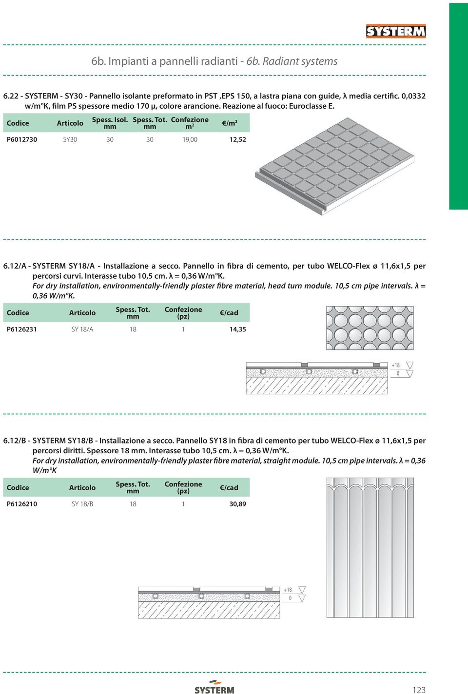 Pannello in fibra di cemento, per tubo WELCO-Flex ø 11,6x1,5 per percorsi curvi. Interasse tubo 10,5 cm. λ = 0,36 W/m K.