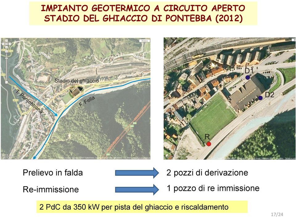 Re-immissione 2 pozzi di derivazione 1 pozzo di re