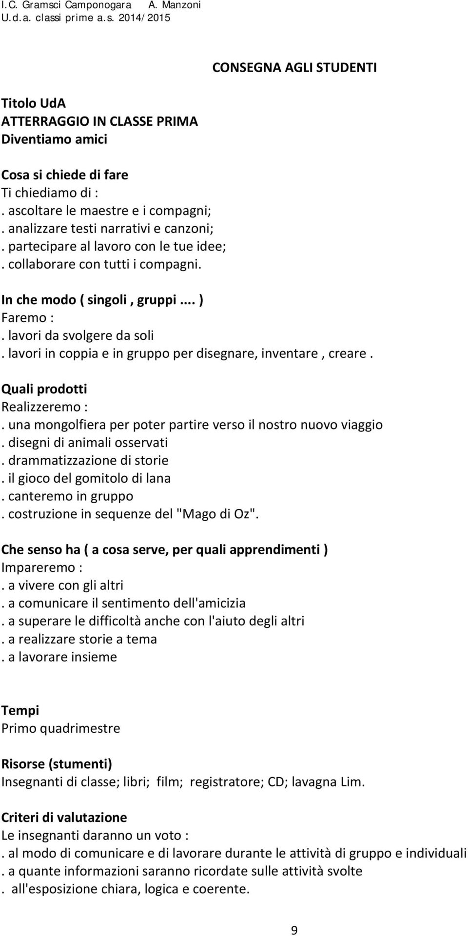 lavori in coppia e in gruppo per disegnare, inventare, creare. Quali prodotti Realizzeremo :. una mongolfiera per poter partire verso il nostro nuovo viaggio. disegni di animali osservati.