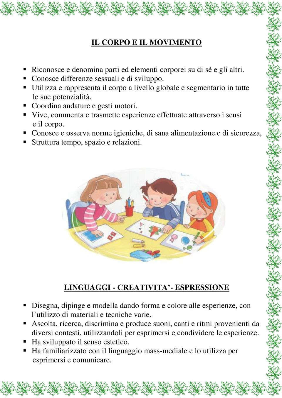 Vive, commenta e trasmette esperienze effettuate attraverso i sensi e il corpo. Conosce e osserva norme igieniche, di sana alimentazione e di sicurezza, Struttura tempo, spazio e relazioni.