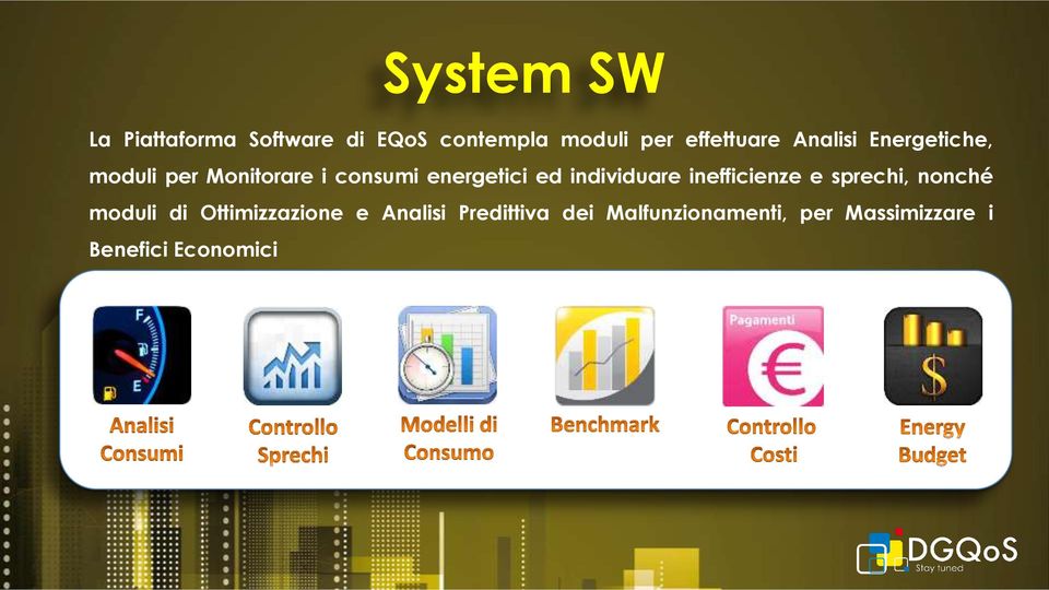 energetici ed individuare inefficienze e sprechi, nonché moduli di