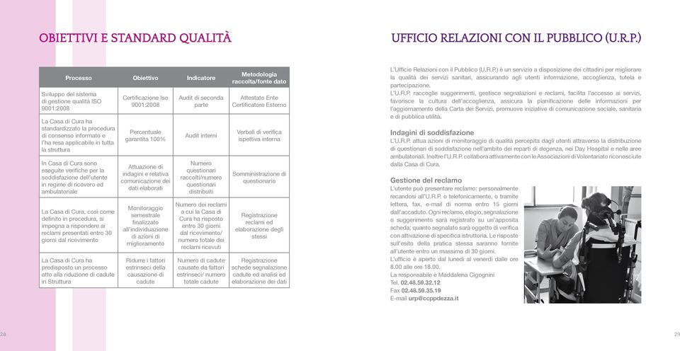 ) Processo Obiettivo Indicatore Sviluppo del sistema di gestione qualità ISO 9001:2008 La Casa di Cura ha standardizzato la procedura di consenso informato e l ha resa applicabile in tutta la