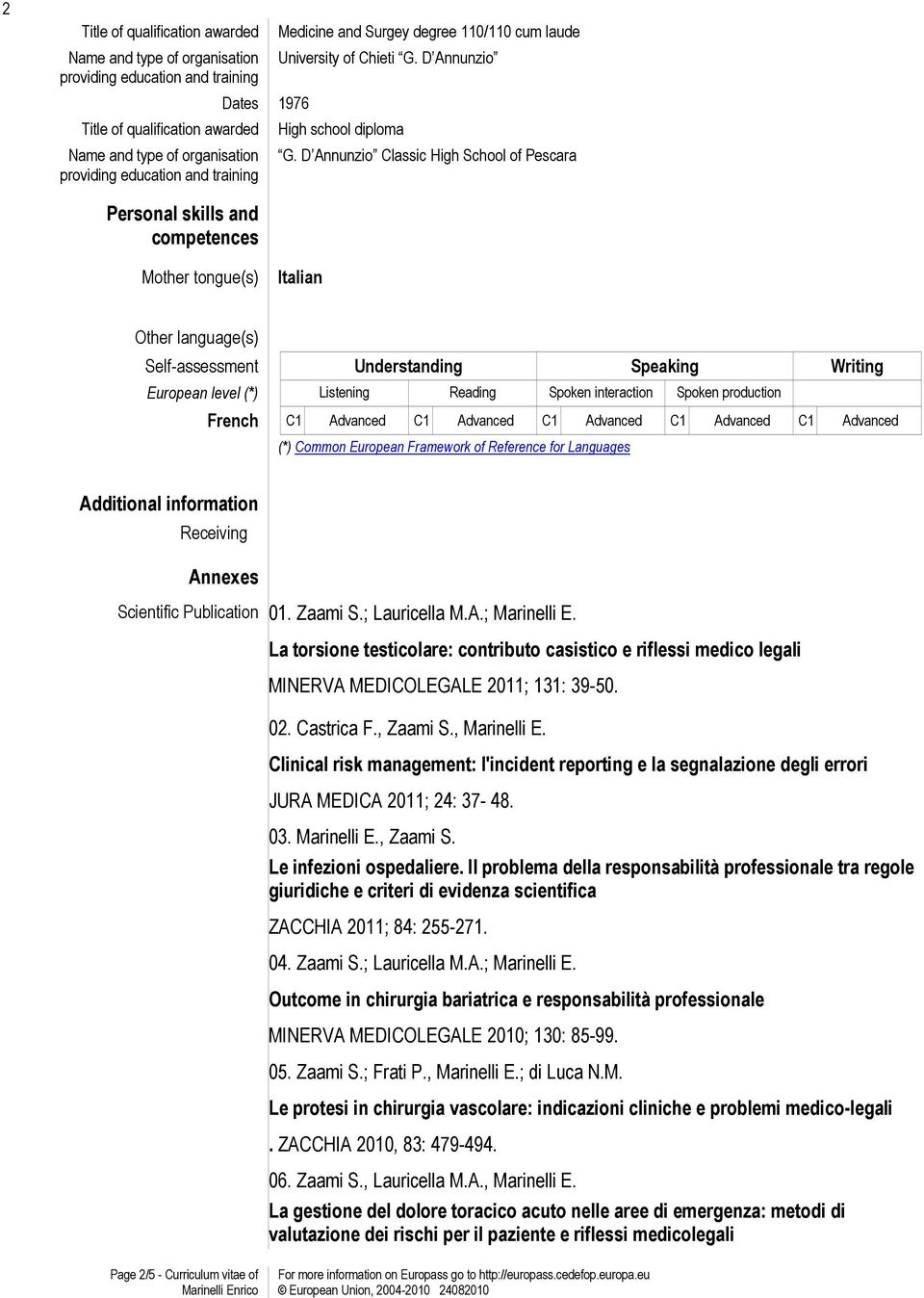 Reading Spoken interaction Spoken production French C1 Advanced C1 Advanced C1 Advanced C1 Advanced C1 Advanced (*) Common European Framework of Reference for Languages Additional information