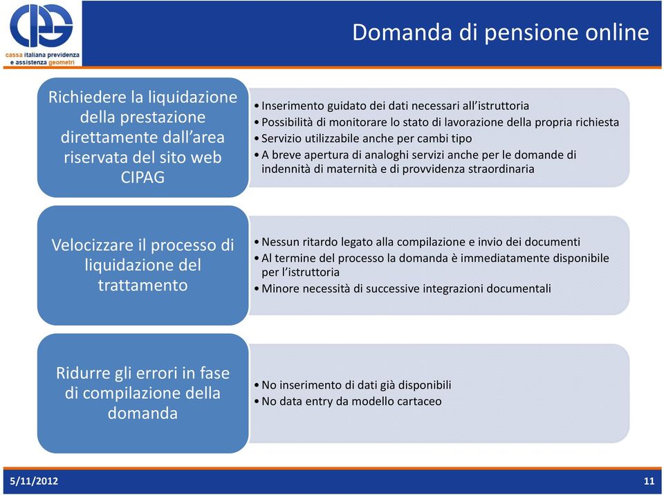 provvidenza straordinaria Velocizzare il processo di liquidazione del trattamento Nessun ritardo legato alla compilazione e invio dei documenti Al termine del processo la domanda è immediatamente