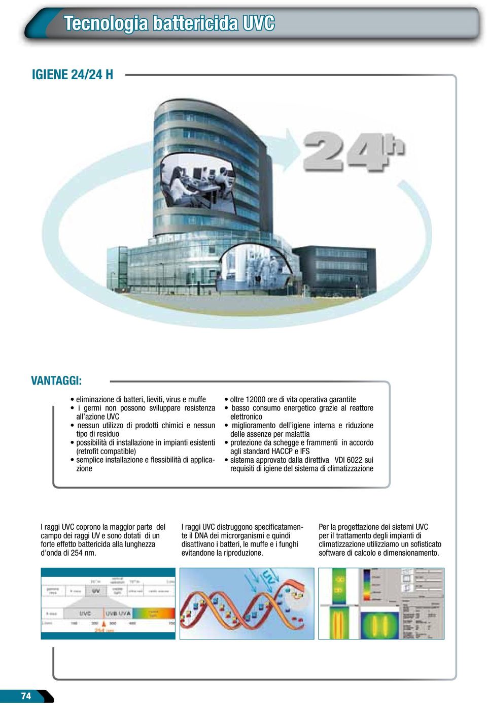 grazie al reattore elettronico miglioramento dell igiene interna e riduzione delle assenze per malattia protezione da schegge e frammenti in accordo agli standard HACCP e IFS sistema approvato dalla