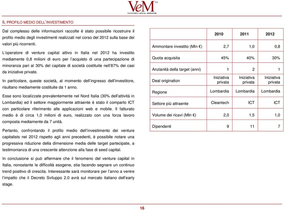 L operatore di venture capital attivo in Italia nel 2012 ha investito mediamente 0,8 milioni di euro per l acquisto di una partecipazione di minoranza pari al 30% del capitale di società costituite
