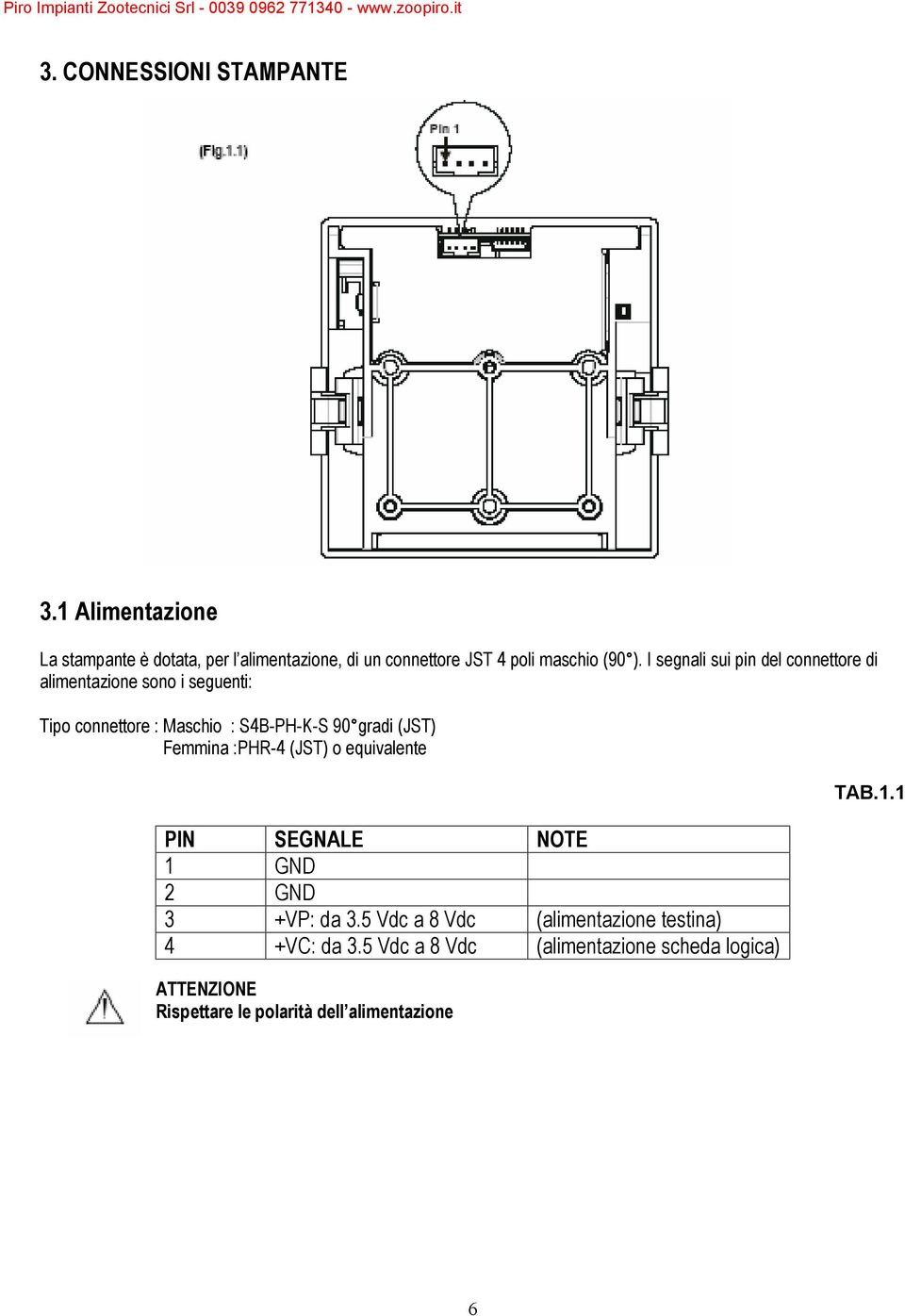 I segnali sui pin del connettore di alimentazione sono i seguenti: Tipo connettore : Maschio : S4B-PH-K-S 90 gradi (JST)