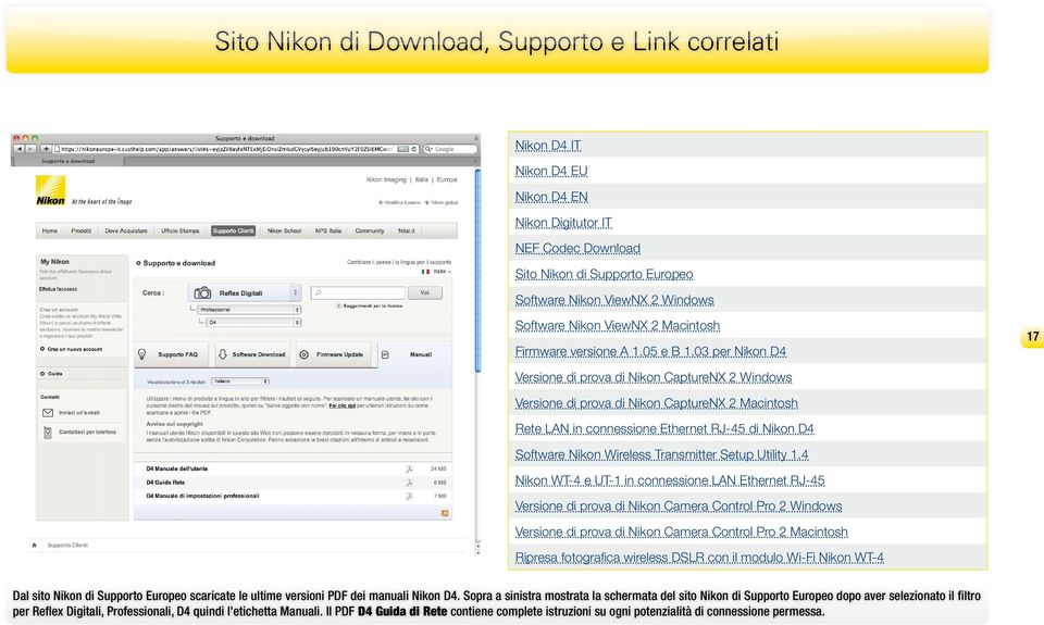 03 per Nikon D4 17 Versione di prova di Nikon CaptureNX 2 Windows Versione di prova di Nikon CaptureNX 2 Macintosh Rete LAN in connessione Ethernet RJ-45 di Nikon D4 Software Nikon Wireless