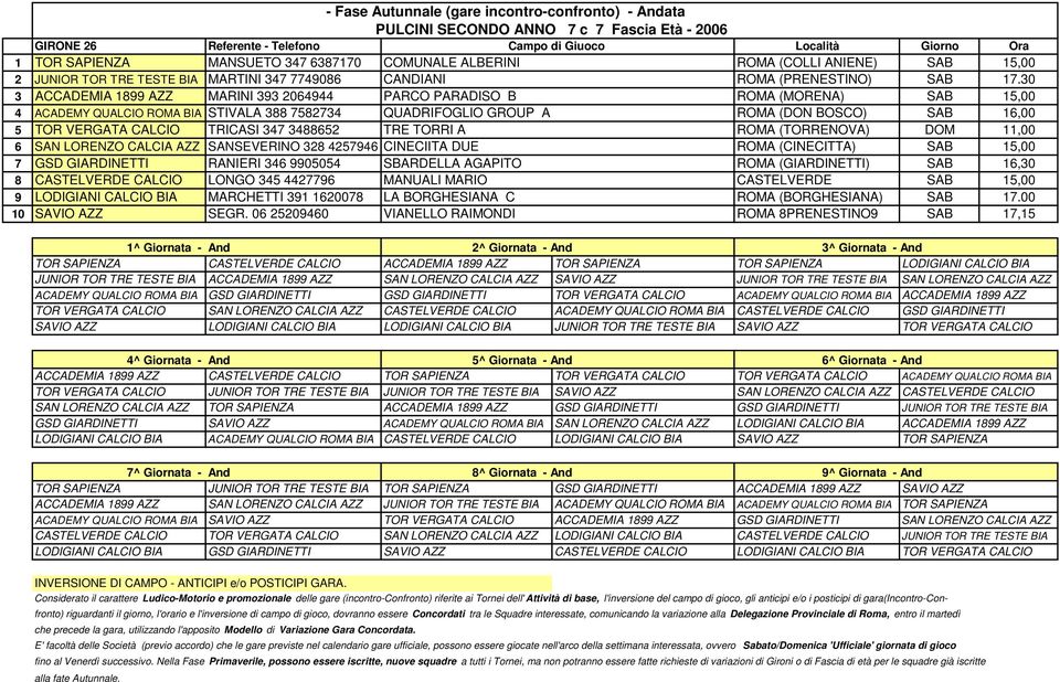 30 3 ACCADEMIA 1899 AZZ MARINI 393 2064944 PARCO PARADISO B ROMA (MORENA) SAB 15,00 4 ACADEMY QUALCIO ROMA BIA STIVALA 388 7582734 QUADRIFOGLIO GROUP A ROMA (DON BOSCO) SAB 16,00 5 TOR VERGATA CALCIO