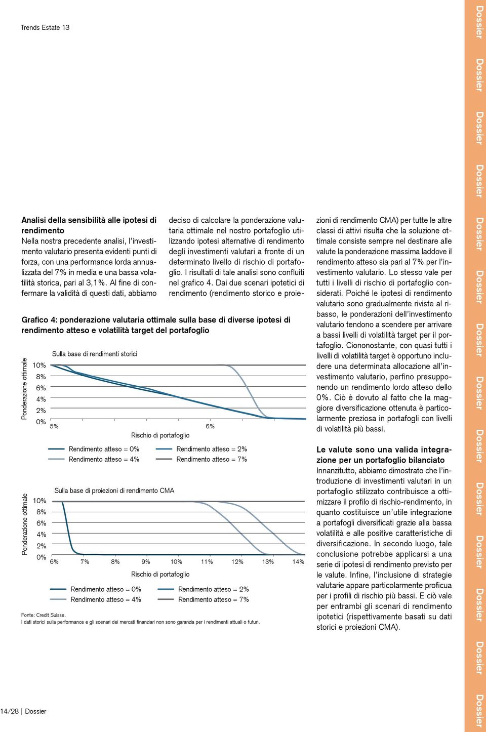 Al fine di confermare la validità di questi dati, abbiamo Ponderazione ottimale Ponderazione ottimale 14/28 Dossier Grafico 4: ponderazione valutaria ottimale sulla base di diverse ipotesi di