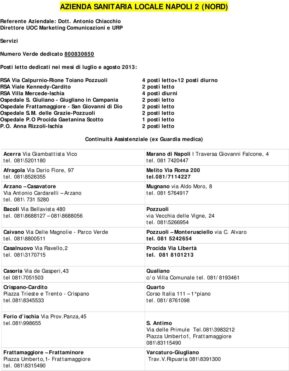 RSA Viale Kennedy-Cardito RSA Villa Mercede-Ischia Ospedale S. Giuliano - Giugliano in Campania Ospedale Frattamaggiore - San Giovanni di Dio Ospedale S.M. delle Grazie-Pozzuoli Ospedale P.