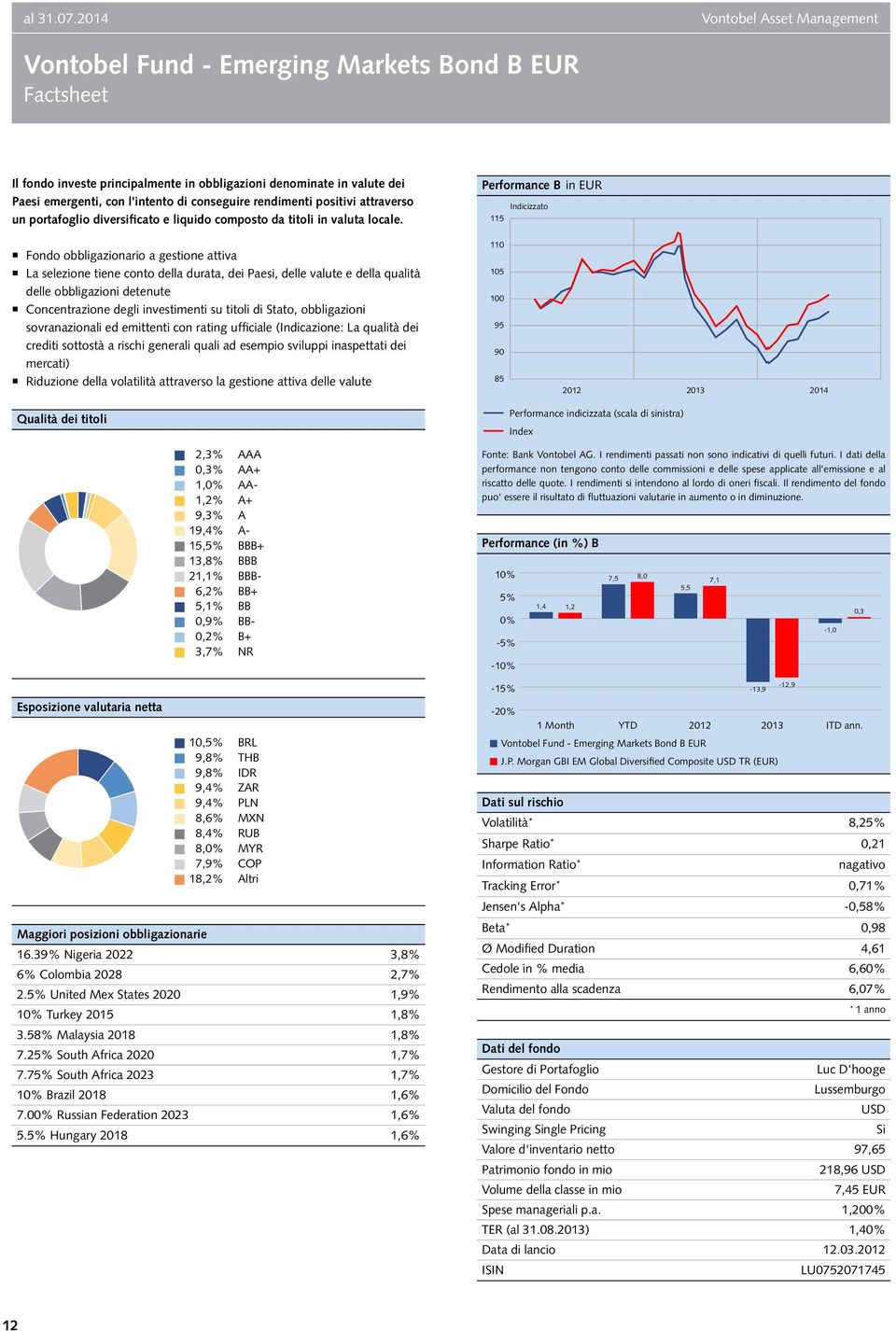 Performance B in EUR Indicizzato 115 Fondo obbligazionario a gestione attiva La selezione tiene conto della durata, dei Paesi, delle valute e della qualità delle obbligazioni detenute Concentrazione