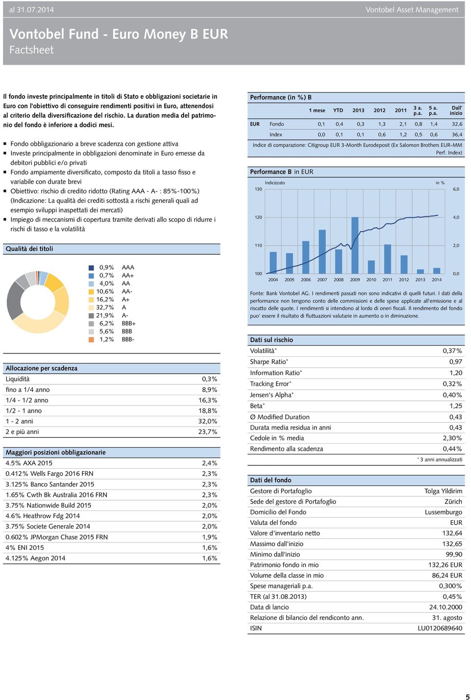 Fondo obbligazionario a breve scadenza con gestione attiva Investe principalmente in obbligazioni denominate in Euro emesse da debitori pubblici e/o privati Fondo ampiamente diversificato, composto