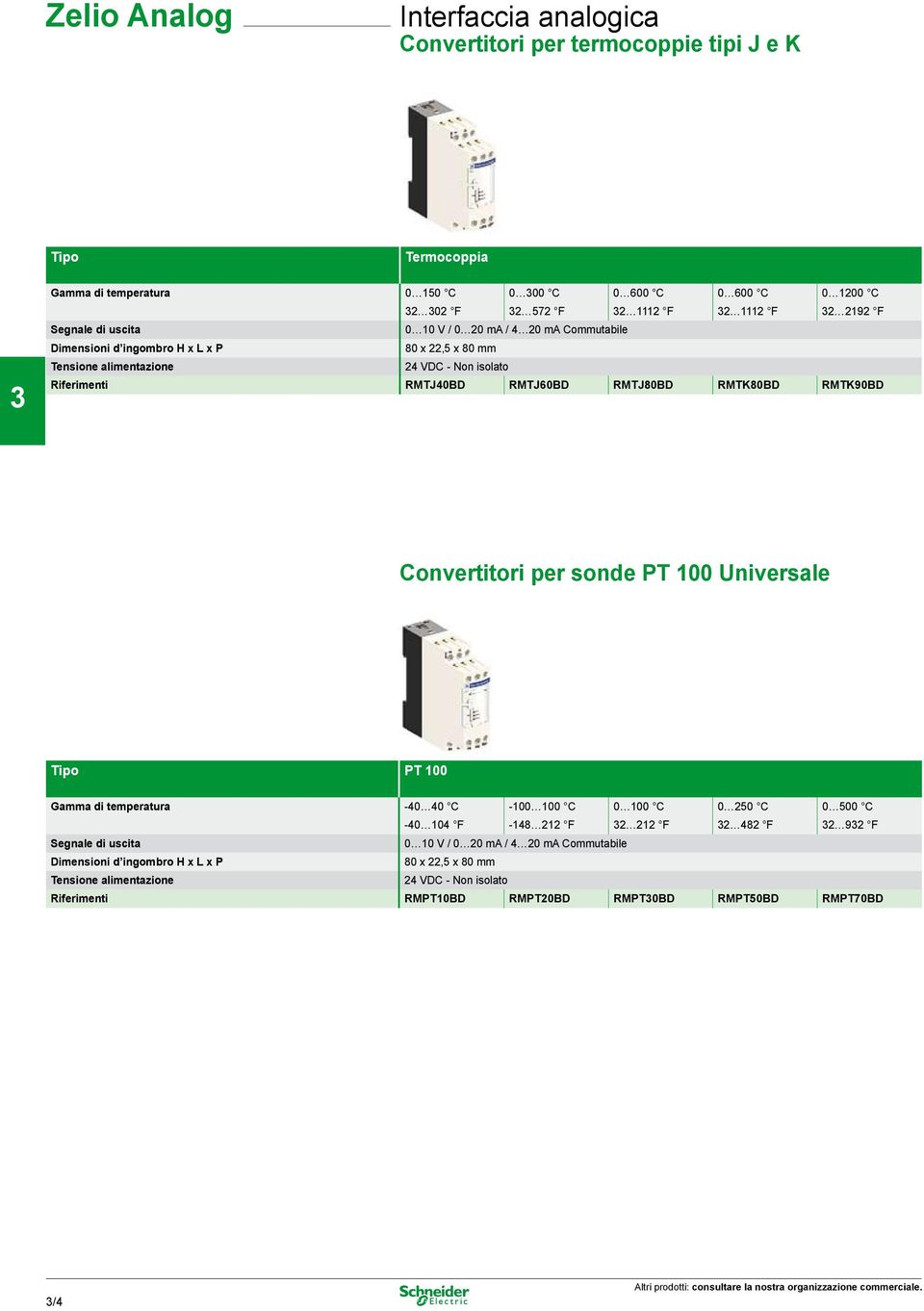 RMTJ0BD RMTK0BD RMTK0BD Convertitori per sonde PT 0 Universale Tipo PT 0 Gamma di temperatura -0 0 C -0 0 C 0 0 C 0 0 C 0 00 C -0 F - F F F F Segnale di uscita 0