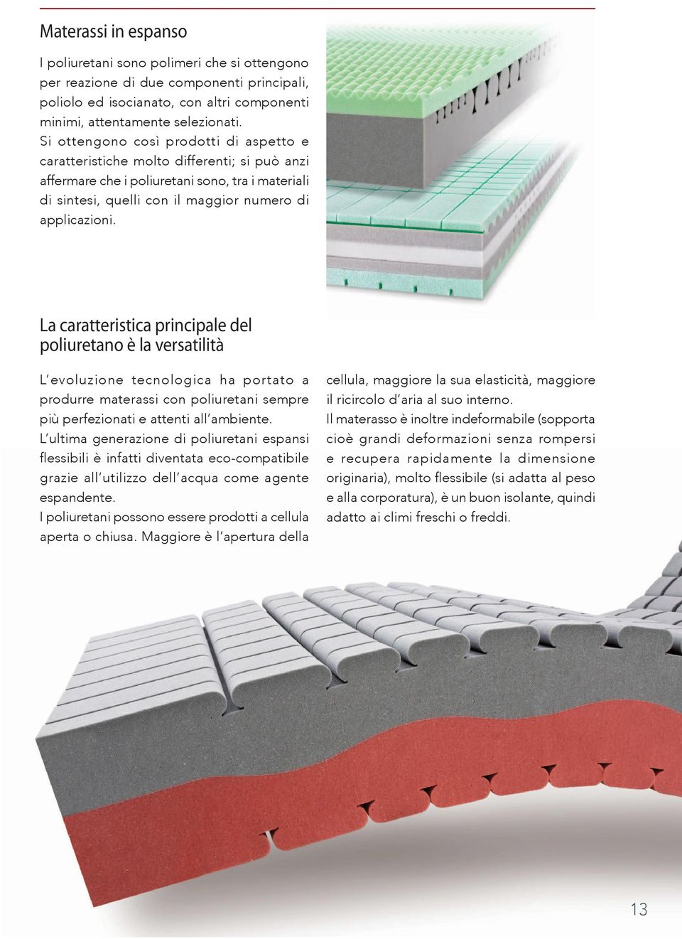 La caratteristica principale del poliuretano è la versatilità L evoluzione tecnologica ha portato a produrre materassi con poliuretani sempre più perfezionati e attenti all ambiente.